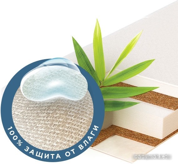 Плитекс Юниор Waterproof 60x119