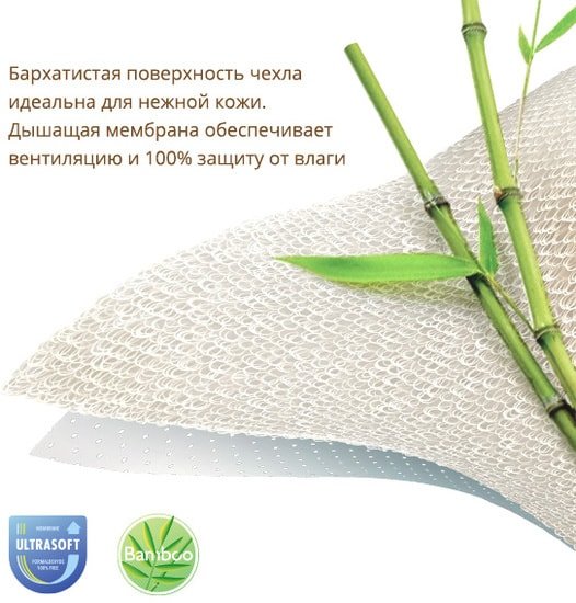 Плитекс Юниор Waterproof 60x119 - детский товар