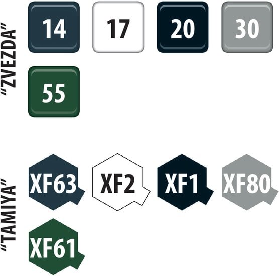 Звезда Российский зенитный ракетно-пушечный комплекс Панцирь-С1 - детский товар