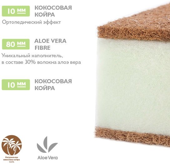 Плитекс Flex Cotton Oval 65x125 [ФК-01/3] - детский товар