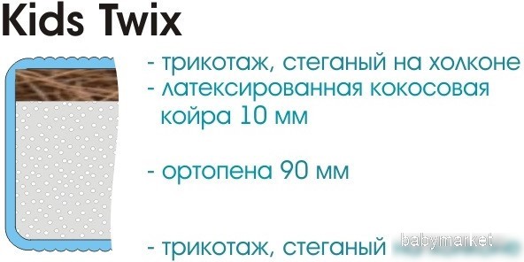 Sonline Kids Twix 80x190 (трикотаж) - детский товар