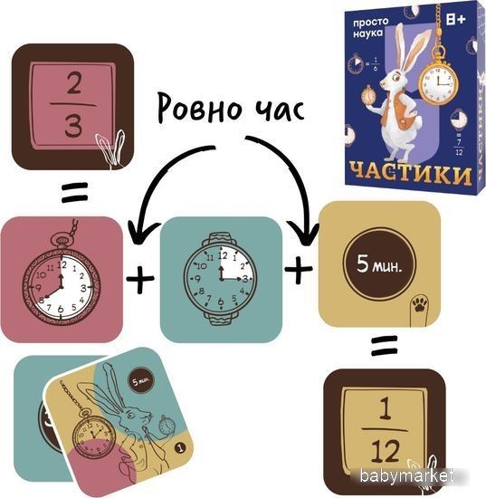 Простые правила Частики - детский товар