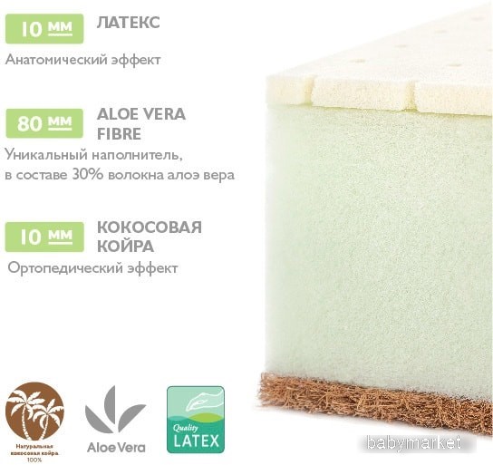 Плитекс Aloe Vera Oval 75x125 [АВ-18/4] - детский товар