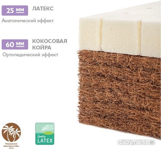 Матрас в кроватку Plitex Комфорт-элит ЭЛ-119-01 - детский товар