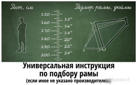 Велосипед Stels Navigator 510 MD 26 р.14 2024 (разобранный, антрацит/красный)