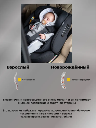 Детское автокресло VipBaby Everest I-Size LYB840 Obsidian