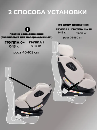 Детское автокресло VipBaby Everest I-Size LYB839 Moonstone