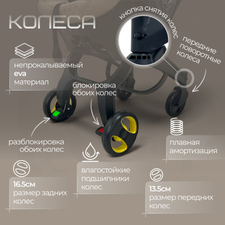 Коляска-автолюлька Bubago Mirco BG 153-3 Бежевый