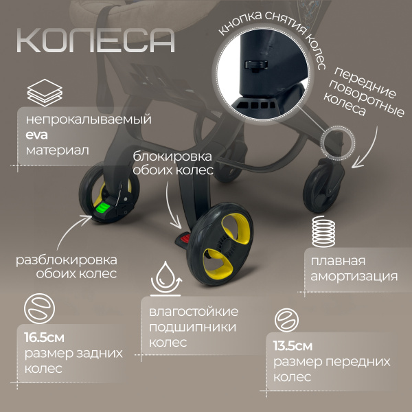 Коляска-автолюлька Bubago Mirco BG 153-3 Бежевый