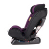 Детское автокресло Martin Noir Discovery Magic Purple