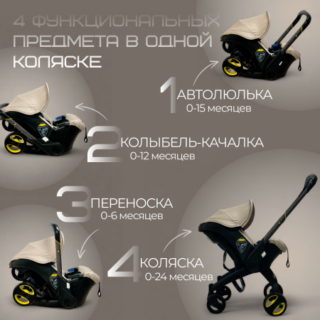 Коляска-автолюлька Bubago Mirco BG 153-3 Бежевый