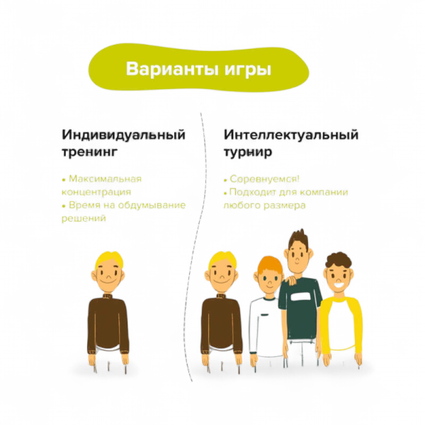 Настольная игра Brainy Trainy Публичные выступления УМ676 - детский товар