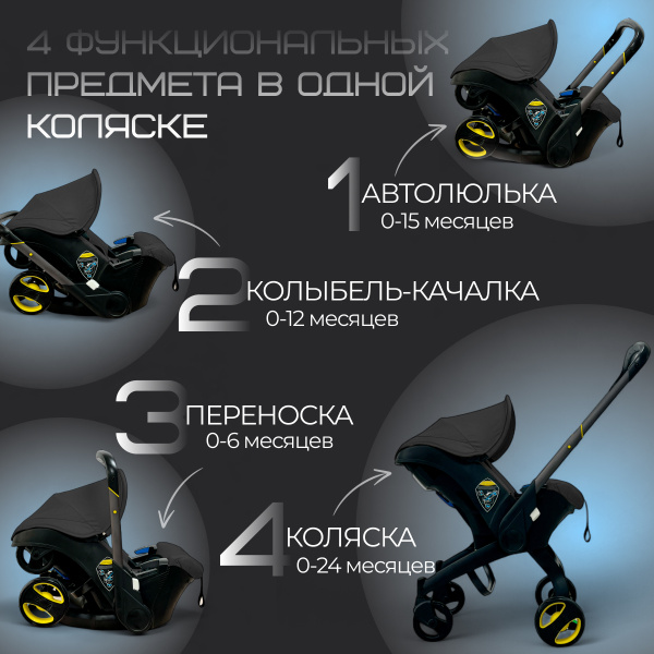 Коляска-автолюлька Bubago Mirco BG 153-1 Чёрный