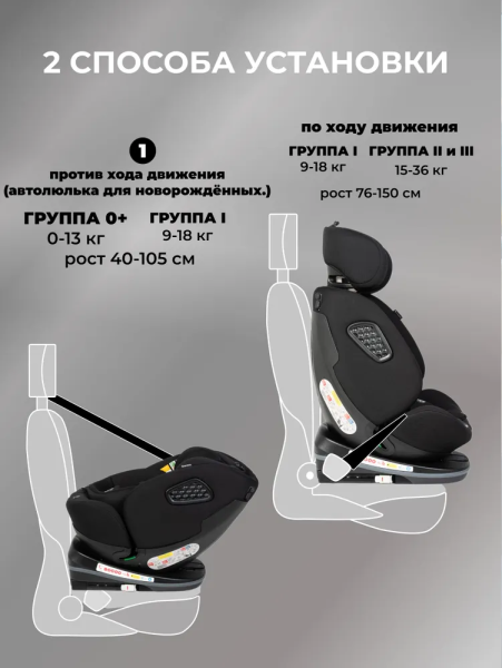 Детское автокресло VipBaby Everest I-Size LYB840 Obsidian