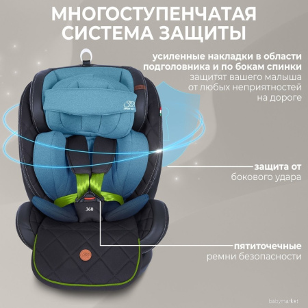 Купить Sweet Baby Suburban 360 Isofix 0-36 (черный/зеленый) для детей - фото товара