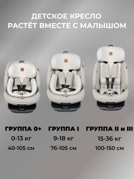 Детское автокресло VipBaby Everest I-Size LYB839 Moonstone