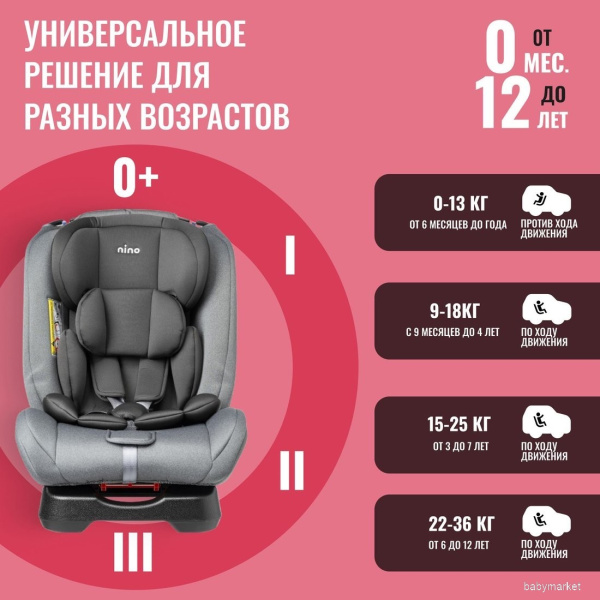 Nino Comfort ZY02A (серый/черный) - детский товар