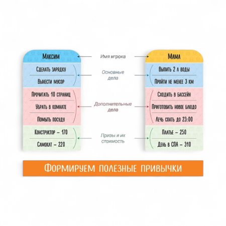 Купить Настольная игра doJoy Волшебный пендель DJ-BG20 для детей - фото товара