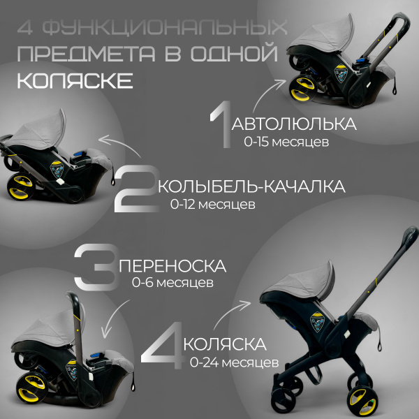 Коляска-автолюлька Bubago Mirco BG 153-2 Серый