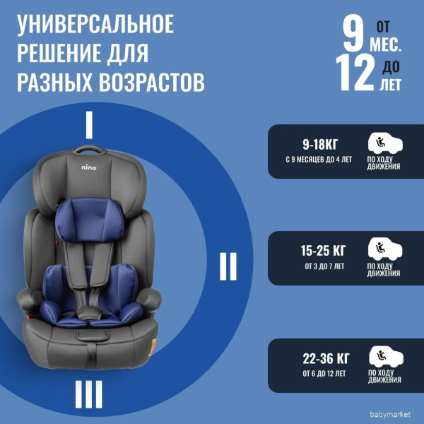 Nino Simple ZY10 (черный/синий) - детский товар