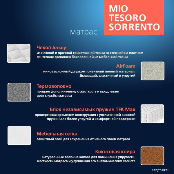 Mio Tesoro Sorrento 70x160 - детский товар