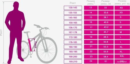 Купить Stark Madness BMX 3 2025 (бордовый/оранжевый/серый) для детей - фото товара