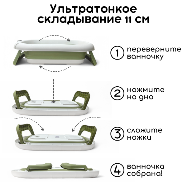 Ванночка детская Bubago Felice BG 149-3 Оливковый