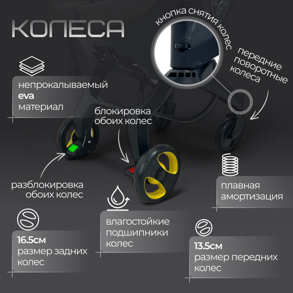 Коляска-автолюлька Bubago Mirco BG 153-1 Чёрный