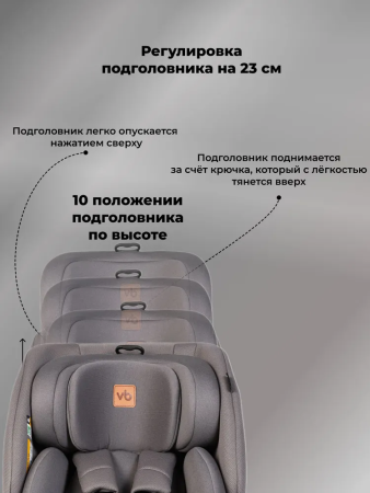 Детское автокресло VipBaby Everest I-Size LYB841 Smoke