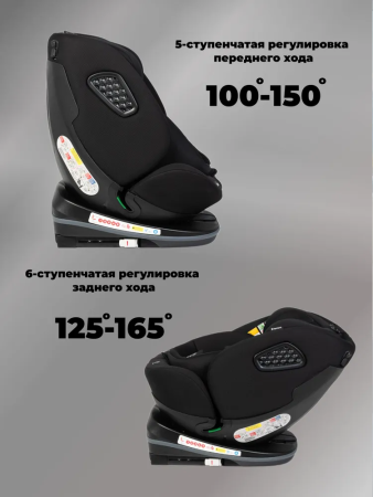 Детское автокресло VipBaby Everest I-Size LYB840 Obsidian