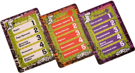 Купить Магеллан Крокодил Взрослоотвязный для детей - фото товара