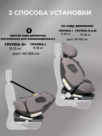 Детское автокресло VipBaby Everest I-Size LYB841 Smoke