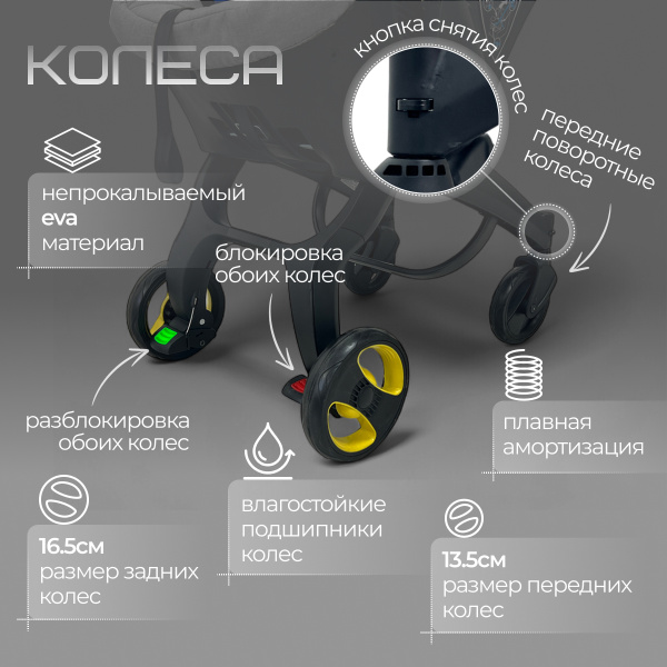 Коляска-автолюлька Bubago Mirco BG 153-2 Серый