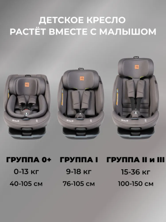 Детское автокресло VipBaby Everest I-Size LYB841 Smoke