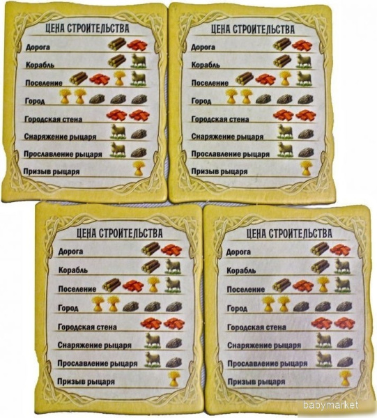 Мир Хобби Колонизаторы Catan: Города и рыцари 2024 - детский товар