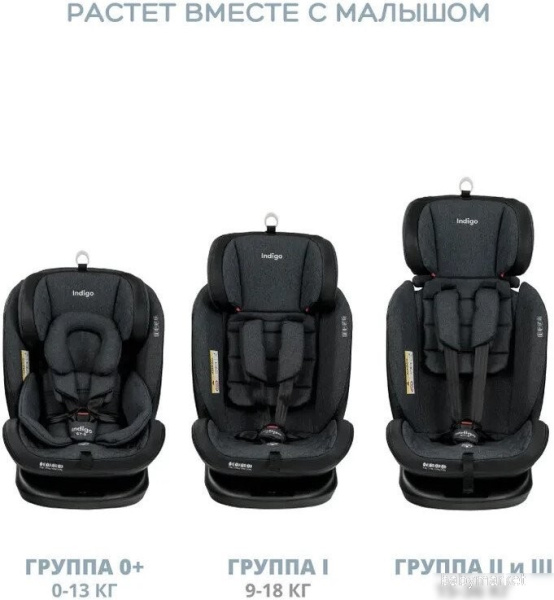 Indigo Aero Isofix ST-3 (темно-серый лен) - детский товар