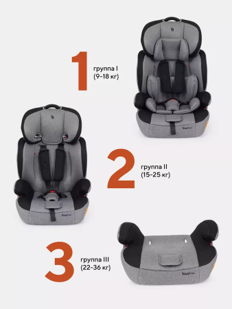 Детское автокресло Rant Basic Spark ZY10 Серый