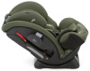 Детское автокресло Joie Every Stage R129 Moss