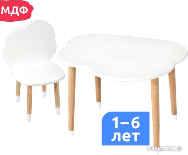 Mega Toys Облачко 71023/70023