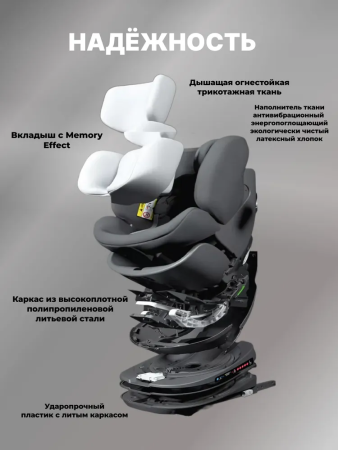 Детское автокресло VipBaby Everest I-Size LYB839 Moonstone