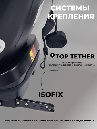 Детское автокресло VipBaby Everest I-Size LYB841 Smoke